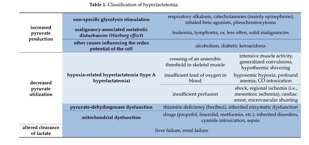 RECAT👩🏽‍⚕️🏥👨🏽‍⚕️🇲🇽🫀 tweet media