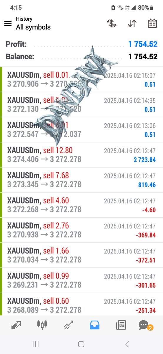 forexpro7's tweet photo. 🎼تحديث صفقات اليوم ١٦ ابريل🎼 https://t.co/qZCqFuCllH