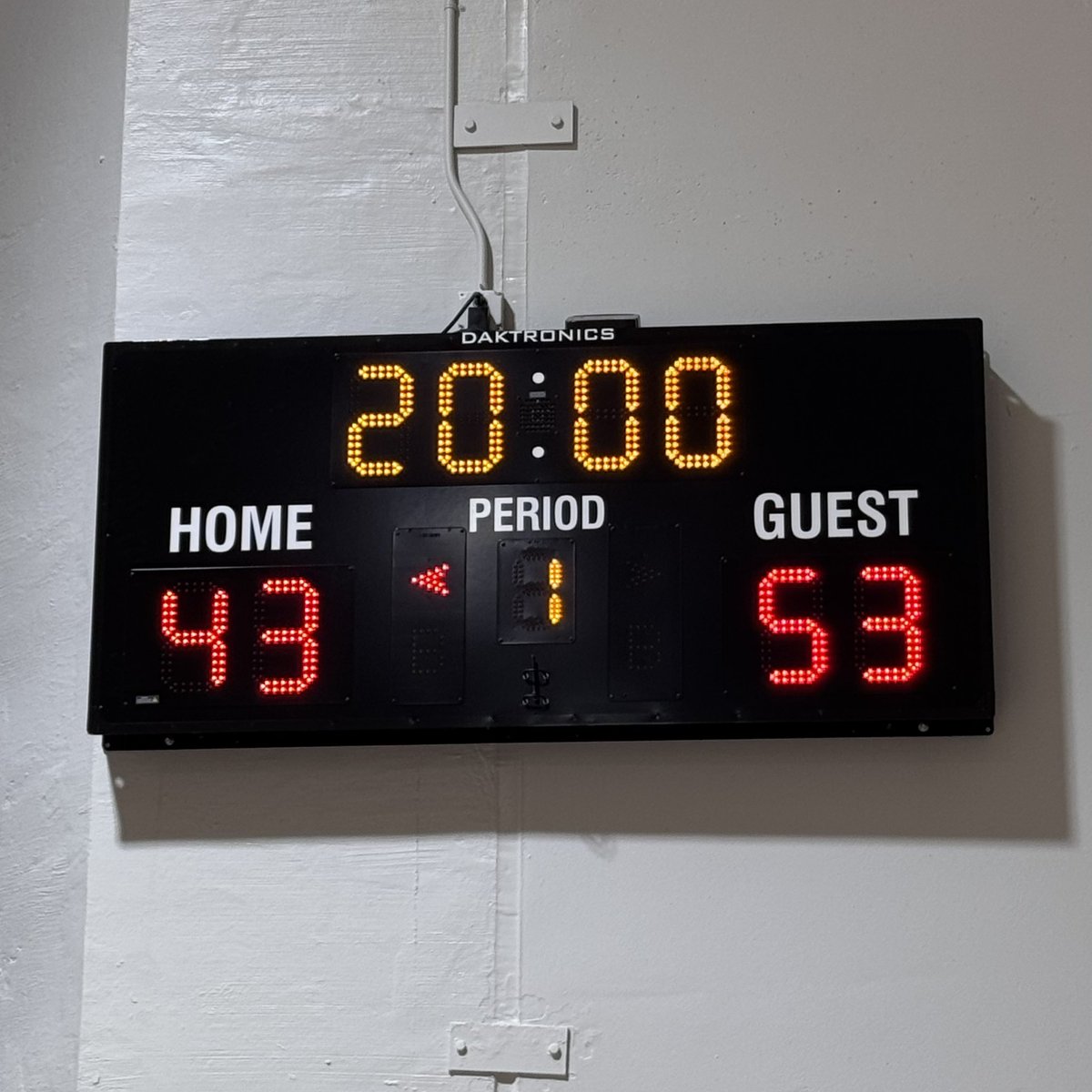 ✅ 4-0
✅Undefeated in regular season