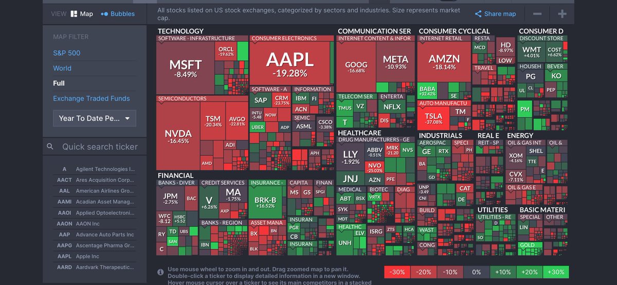 TP | DecentPlayerNA tweet media