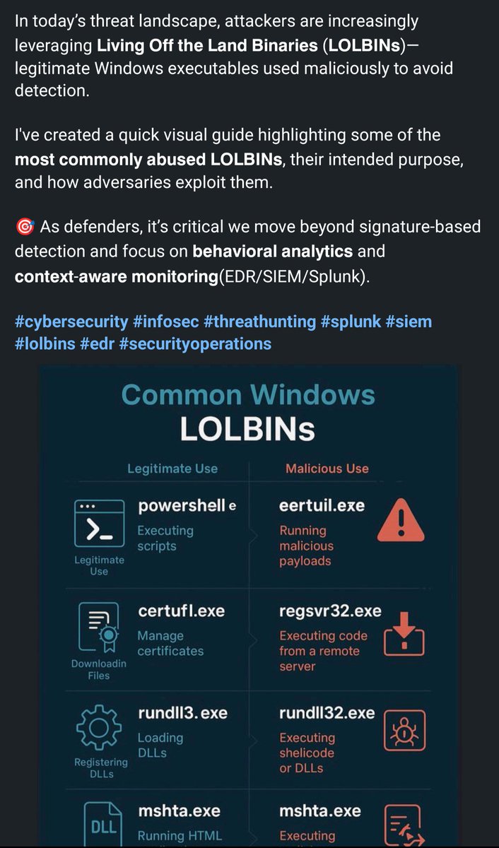CyberRaiju's tweet image. This hurts...
Please don't:
- Let AI create infographics
- Post them with AI created slop text
- Claim you created the infographic
- Delete any comments with constructive feedback
- Let rundll3.exe or certufl.exe run, it probably isn't good despite what the infographic says.