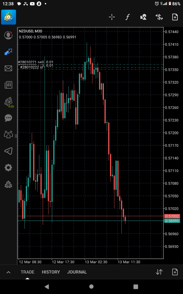 _muulu's tweet photo. I feed off SWING TRADES ( 👻xHost)

With a personalized one glance 👁️ strategy system,
I Enter, set SL, TP and walk away 🚶🏽‍♂️...

Patience and Risk management, make bank 💰💯🔥

Forex is 10% doing, 90% WAITING!!

#forex #investment
#trading #ICT #LockedIn 🔐
#SwingTrading  #Crypto https://t.co/8VRbmEzwSx