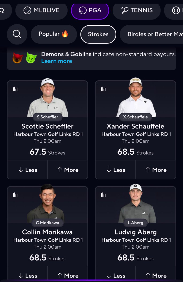 PicksProdigies's tweet photo. THAT TIME OF THE WEEK⛳��

Masters didn’t treat us well, time to get back on track🤝

Who wants a round 1 slip?🤔

100 likes and I’ll drop one.‼️ https://t.co/uEfSVGQMcH