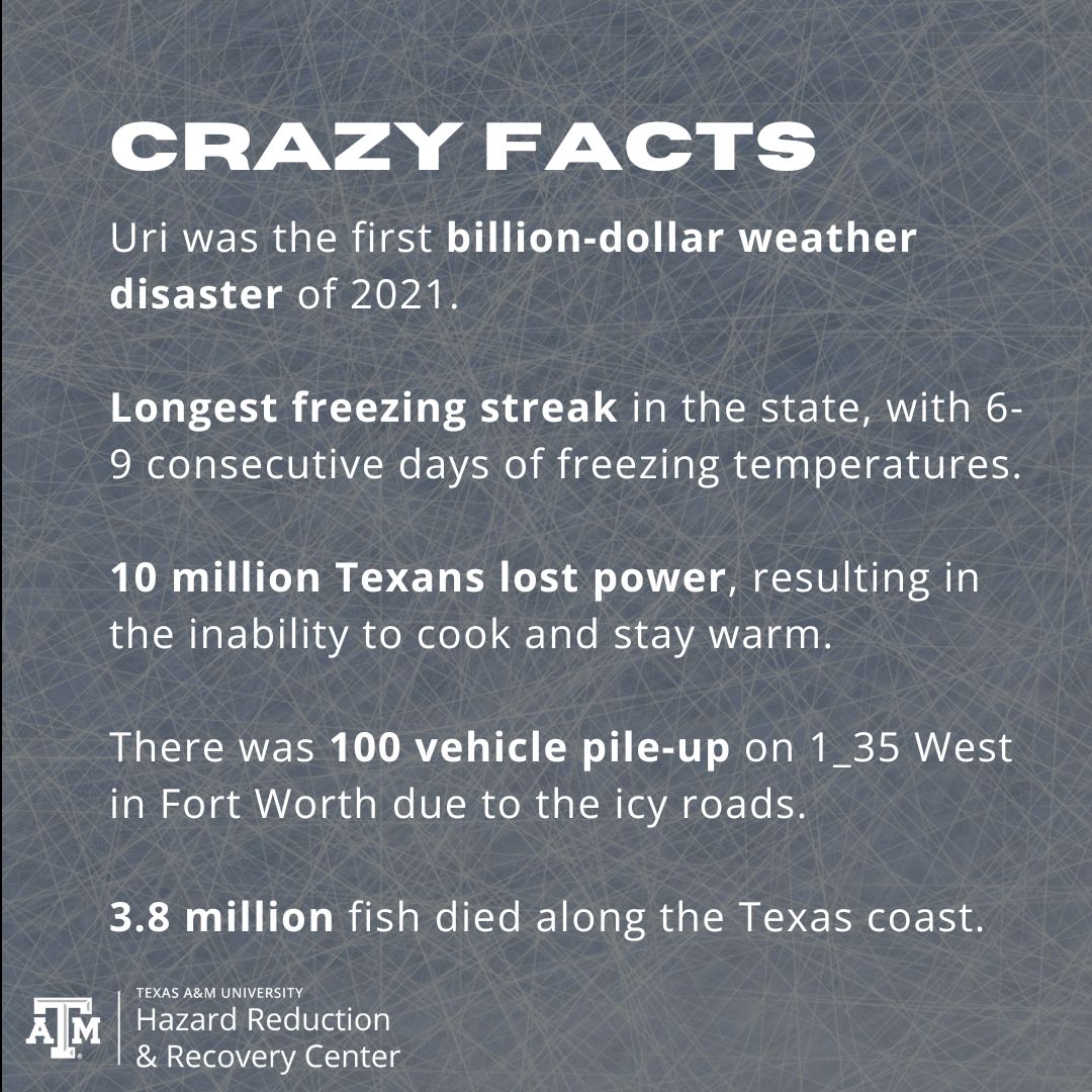 DISASTER DISCUSSION: Here are some facts about Winter Storm Uri you may not know.