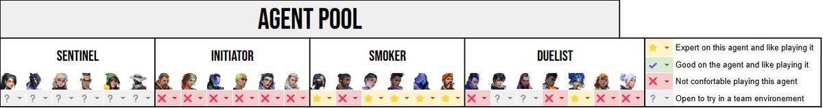 soguja (@sogujavl) on Twitter photo LFT post:
- Main smoker/ able to try sentinel
- 550rr Peak
- Disponibilidad horaria amplia
- Experiencia en LAN (Gamergy 2024 y Madrid In Game)
- Motivado y trabajador
-Refs: <a href="/Paladinee1/">Paladineeh</a> <a href="/Levanta_piedras/">Levanta piedras</a> <a href="/UFOxGaming/">UFOX Gaming</a>
Like y RT se agradece ❤️📷Contact MD 📷 📩 LFT post:
- Main smoker/ able to try sentinel
- 550rr Peak
- Disponibilidad horaria amplia
- Experiencia en LAN (Gamergy 2024 y Madrid In Game)
- Motivado y trabajador
-Refs: <a href="/Paladinee1/">Paladineeh</a> <a href="/Levanta_piedras/">Levanta piedras</a> <a href="/UFOxGaming/">UFOX Gaming</a>
Like y RT se agradece ❤️📷Contact MD 📷 📩