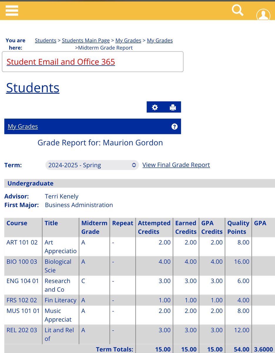 Almost finished with my Freshman year of college with a 3.6 GPA❗️More work to come. AGTG🙏🏽