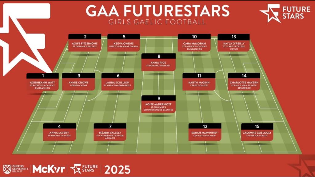 Loreto College Cavan tweet media