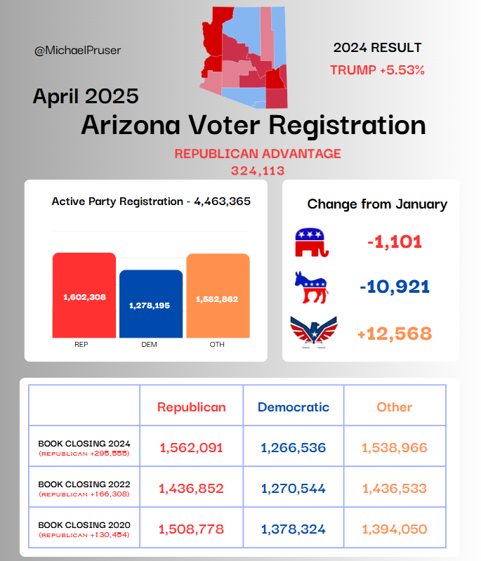 Michael Pruser tweet media