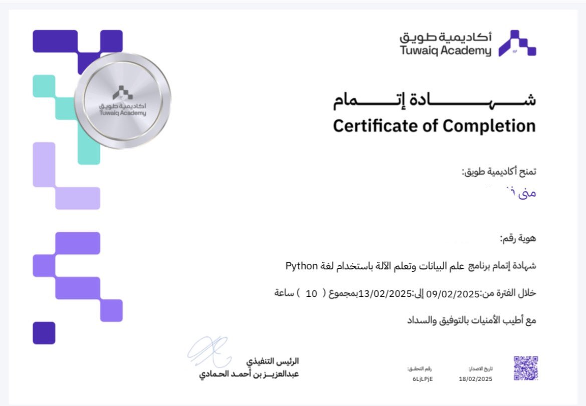 devmona0's tweet image. الحمدلله🤩