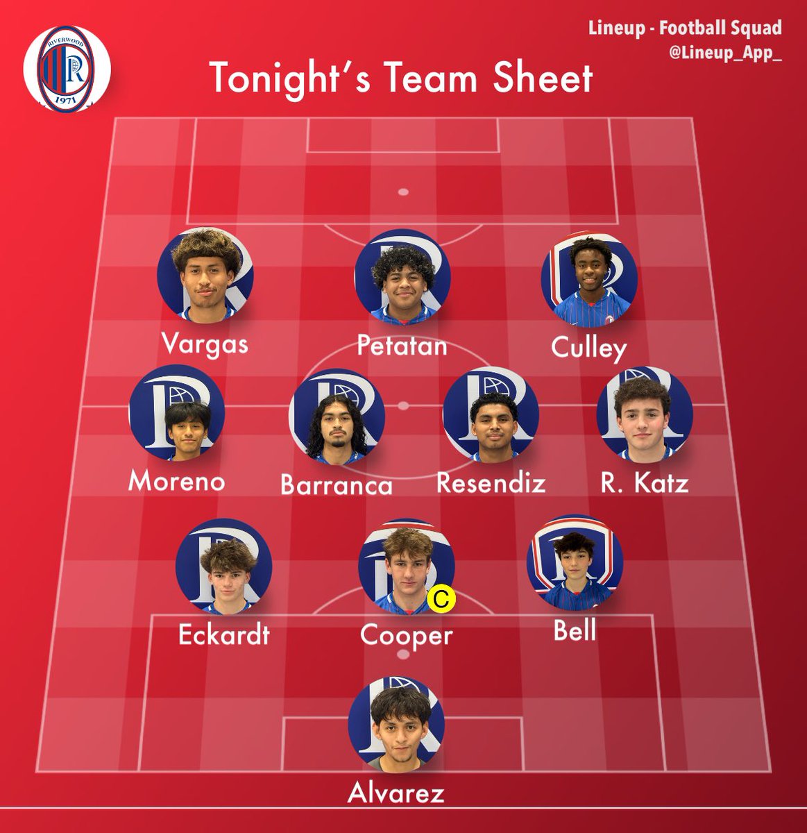 Tonight’s starters vs Sequoyah