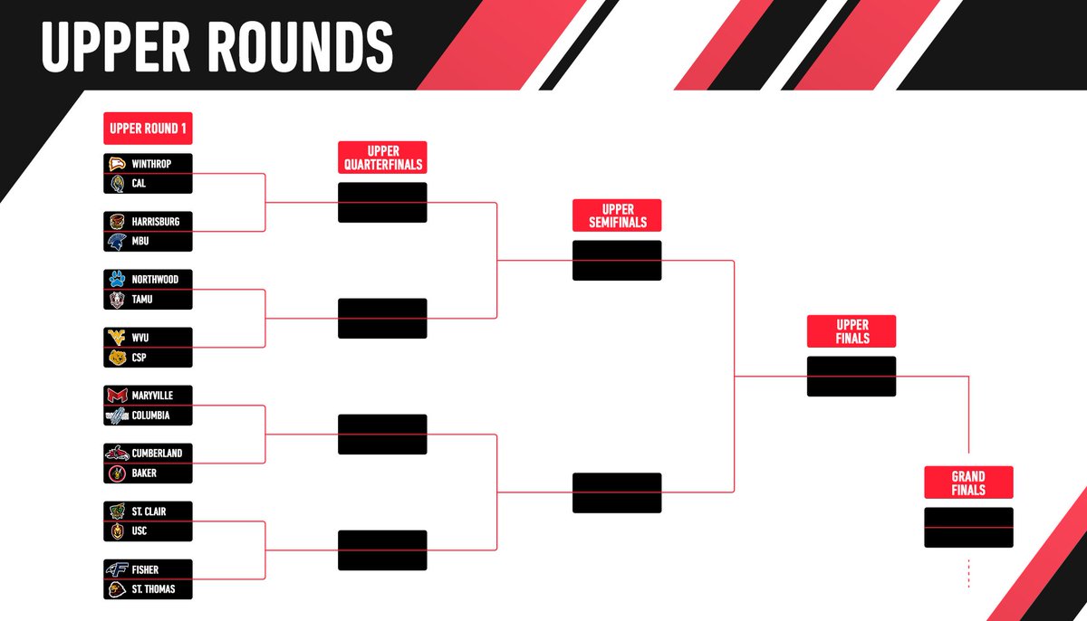 UNIVERSITY Esports NA tweet media