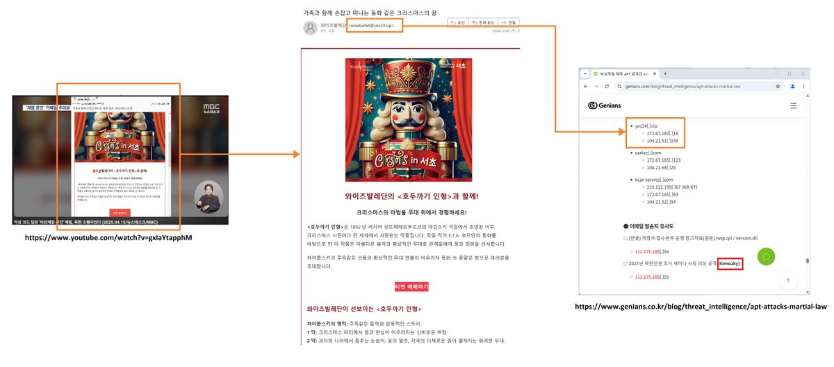 cyberwar_15's tweet image. #NorthKorea
- Youtube : youtube.com/watch?v=gxIaYt…
- TI Report : genians.co.kr/blog/threat_in…