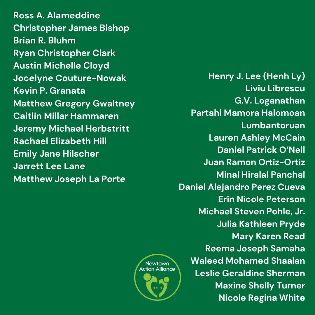 18 years ago, 32 people were killed and 23 were injured in a mass shooting at Virginia Tech.

We remember the lives taken and will continue to #HonorWithAction.

#EndGunViolence #VirginiaTech