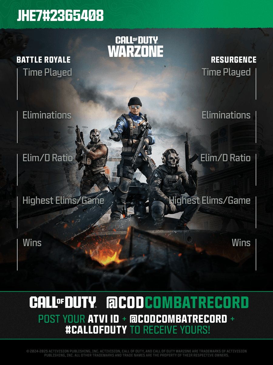 CODCombatRecord tweet media