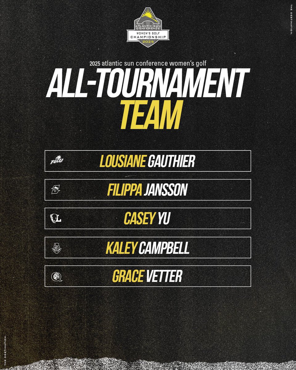 ⛳️ All-Tournament Team ⛳️

#ASUNWGolf