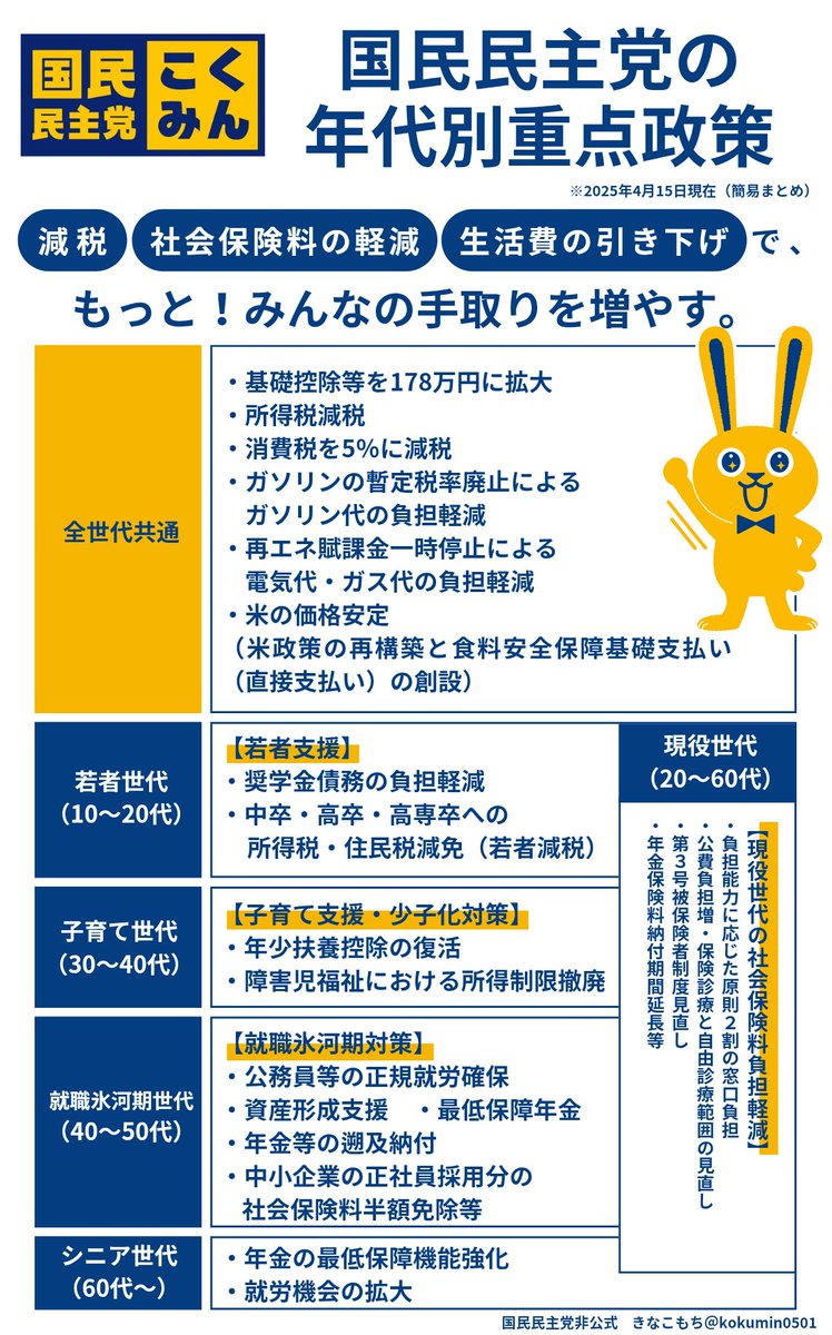 玉木さんから修正いただいたので、こちらにも貼っときます〜！✨