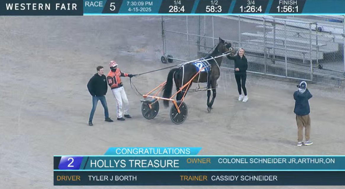 HOLLYS TREASURE tops tonight's Preferred for career win number 30 and now the homebred is a winner of over $200K lifetime - congrats!