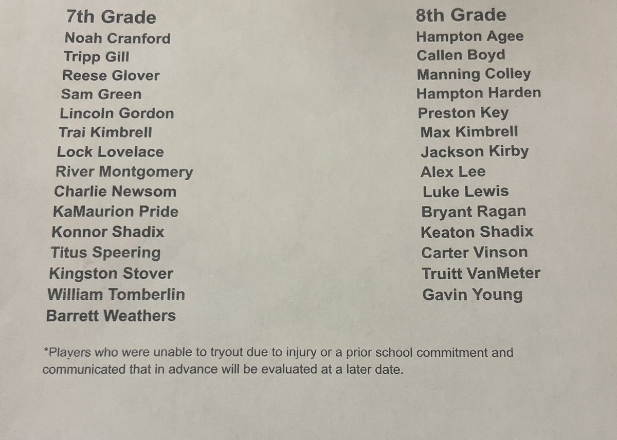 Congrats to all of our guys who made the 7th or 8th grade basketball team. Excited about these two groups!
