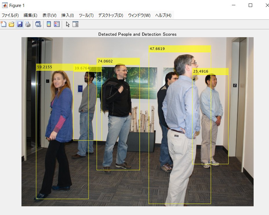 imvisionlabs's tweet image. #MATLAB でのコーディングのために、#ChatGPT のカスタム バージョンが利用可能です。「GPTを探す」から検索できます。以下のように画像から人を検出するコードもうまく書いてくれて便利でした。
