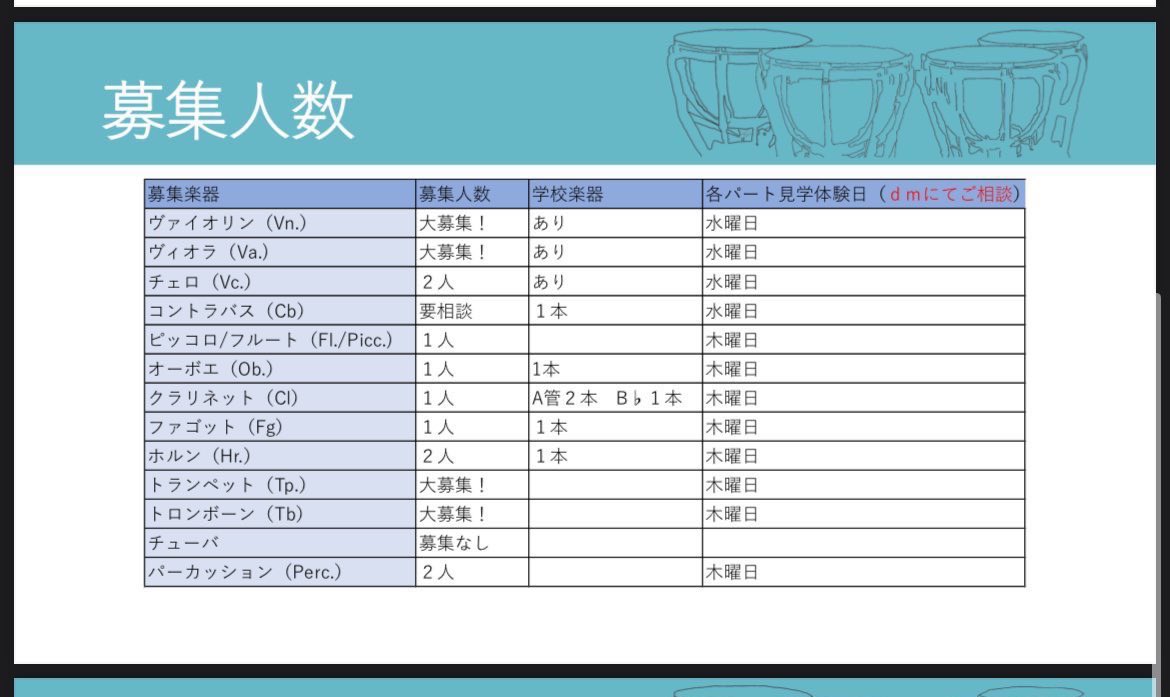 楽器体験随時受付中‼️

木管→木曜日
金管→金曜日
打楽器→相談
学校学期も充実してます！
他の日も体験可能なのでDMにご相談ください！

一緒にオケやりましょう‼️

#春から帝京