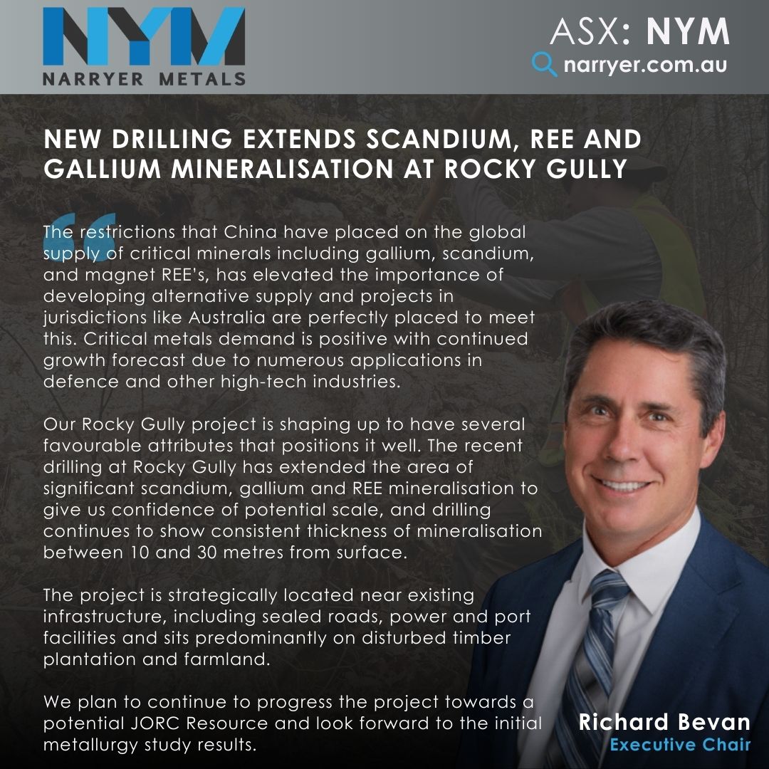 Narryer Metals (ASX: $NYM) tweet media