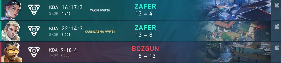 2x1 vs <a href="/australs_gg/">Australs</a> con los chicos de <a href="/DGaming_org/">Dolphins gaming</a> 
ggs