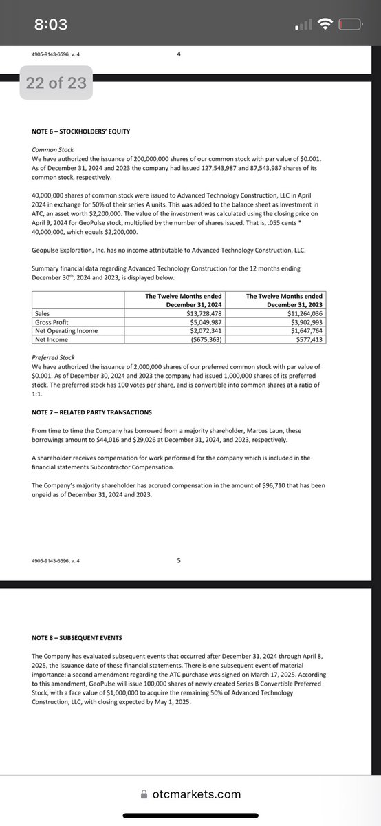 americanmade_ai's tweet image. $GPLS Annual report filed today - the juice is in the last 2 pages - Footnote 6 &amp;amp; Footnore 8!  Countdown begins!

#REVERSEMERGER #OTC

otcmarkets.com/otcapi/company…

$azrh $twoh $gcan $f $fang $oxy $eog $cop $xom