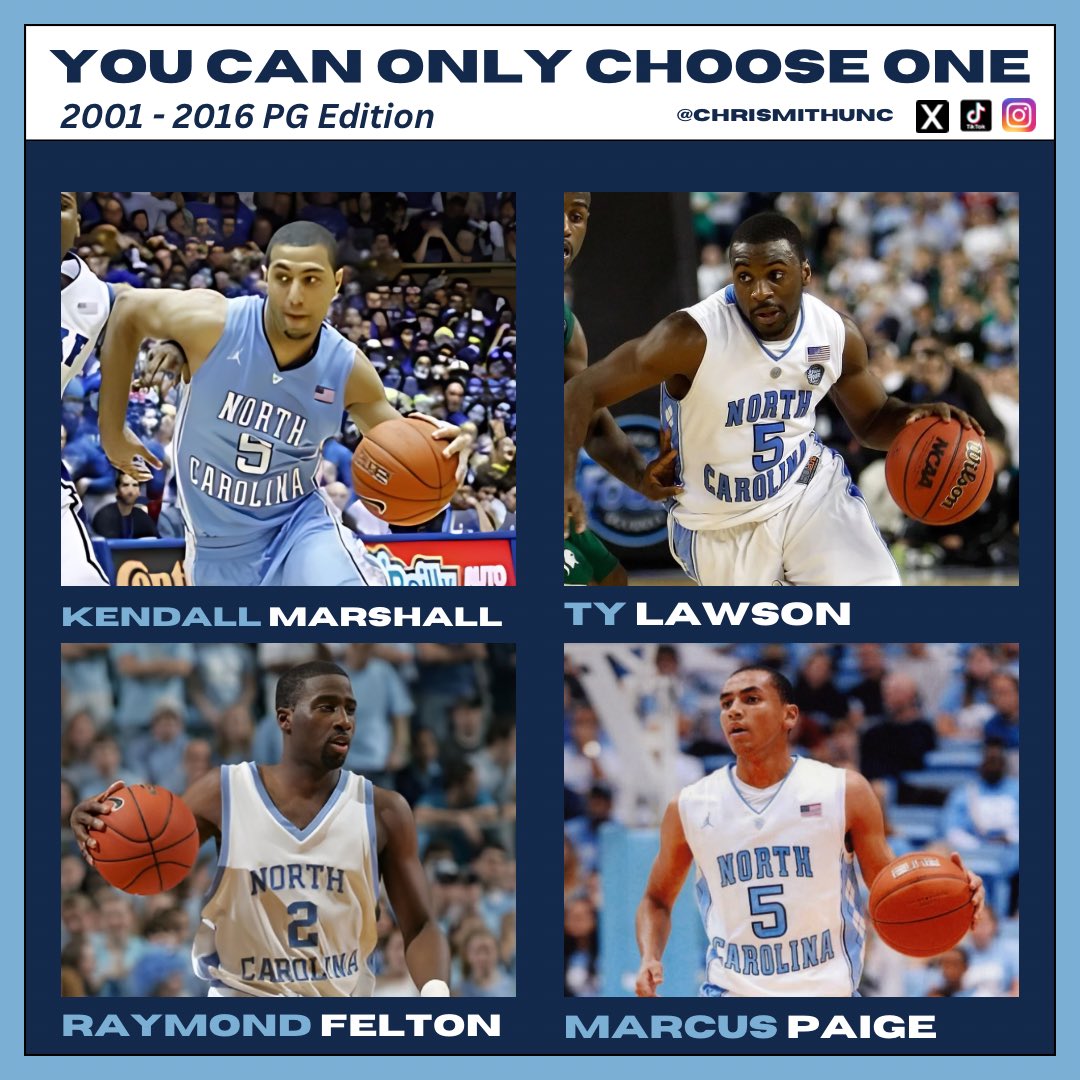 Chris Smith tweet media