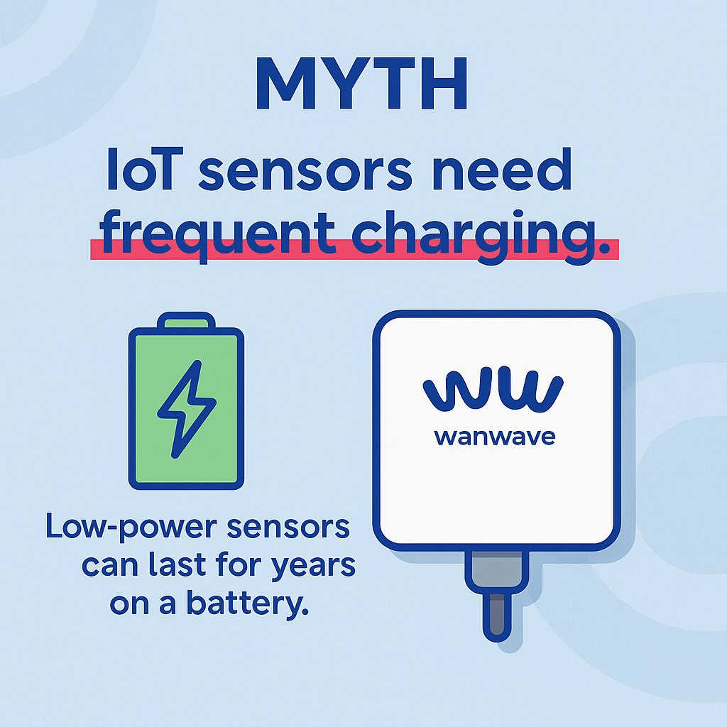 TheWanWave's tweet photo. 🔋 MYTH: IoT sensors need constant power or frequent charging.

✅ FACT: wanwave sensors can run for years on a single battery.

Ready to monitor more and charge less?

Let’s talk.

#IoT #LPWAN #SmartMonitoring #InfrastructureTech #EnergyEfficiency #wanwave https://t.co/nD1cDr71IE