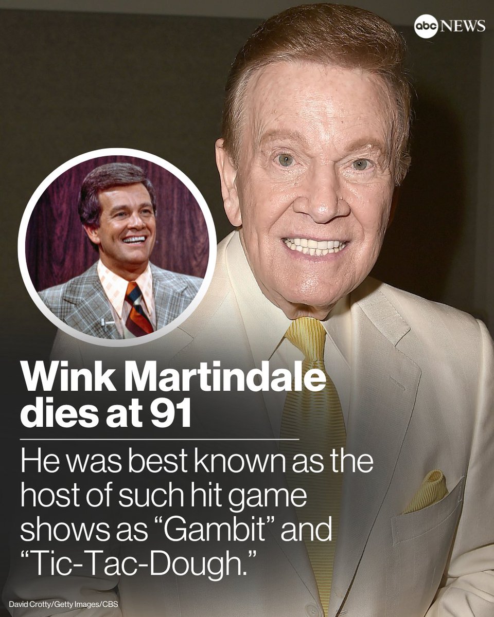 ABC's tweet image. Wink Martindale, the genial host of such hit game shows as “Gambit” and “Tic-Tac-Dough” who also did one of the first recorded television interviews with a young Elvis Presley, has died. He was 91.
Read more: abcnews.link/8ZgX98Q
