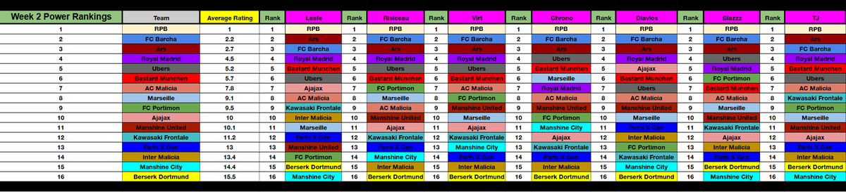 Project V League S3 tweet media