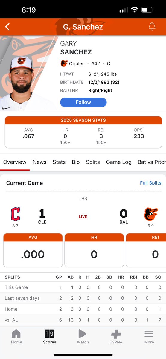 snickly6's tweet photo. Surely we don’t have the top prospect in baseball playing catcher in the minors still right https://t.co/fHJpG3We1D