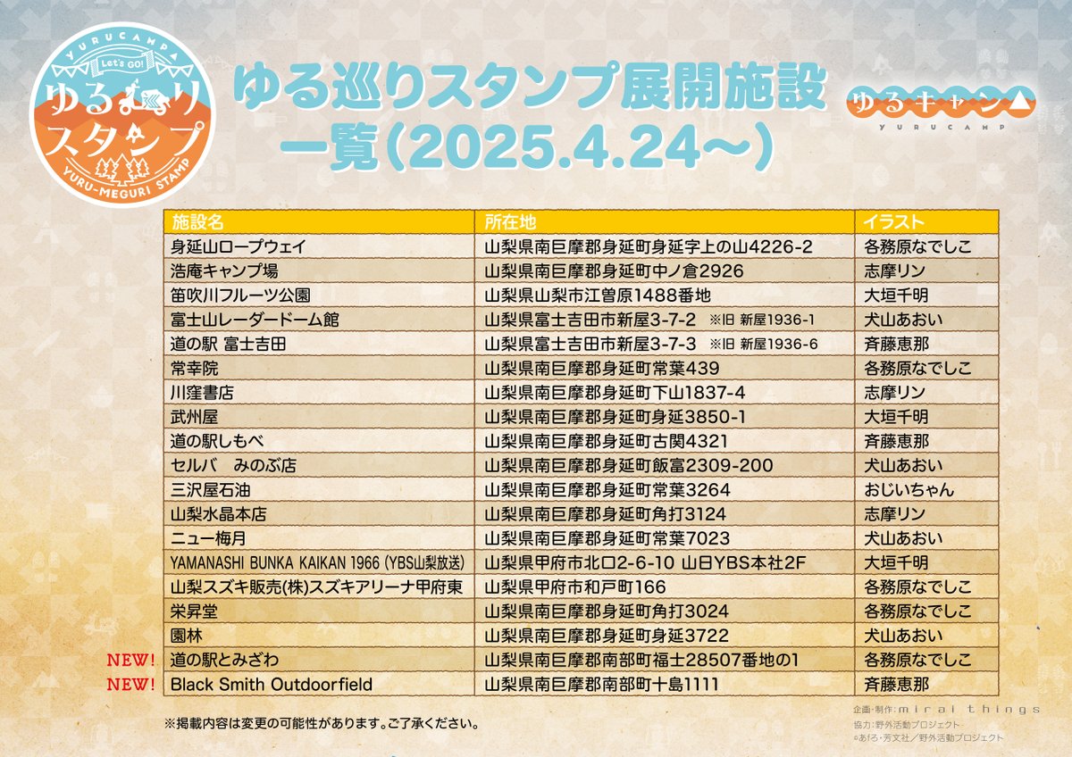 ゆるみ。さん専用確認画面です。 ゆるキャン△ つなげるみんなのオールインワン！！」の事前登録者数が