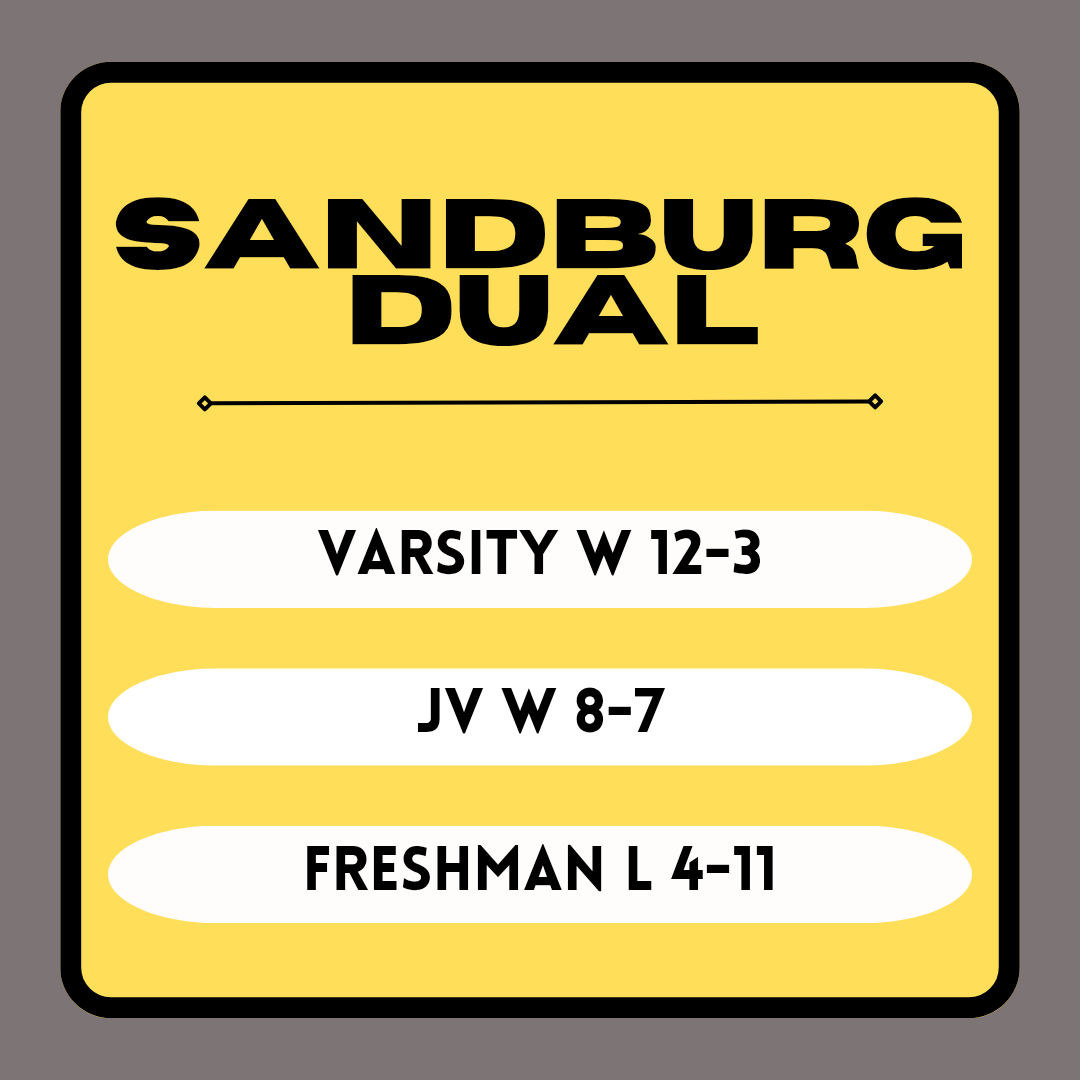 Great matches today with our sister school. Varsity record advances to 10-3. Completing our three days of conference duals in a row with a match at Lockport tomorrow