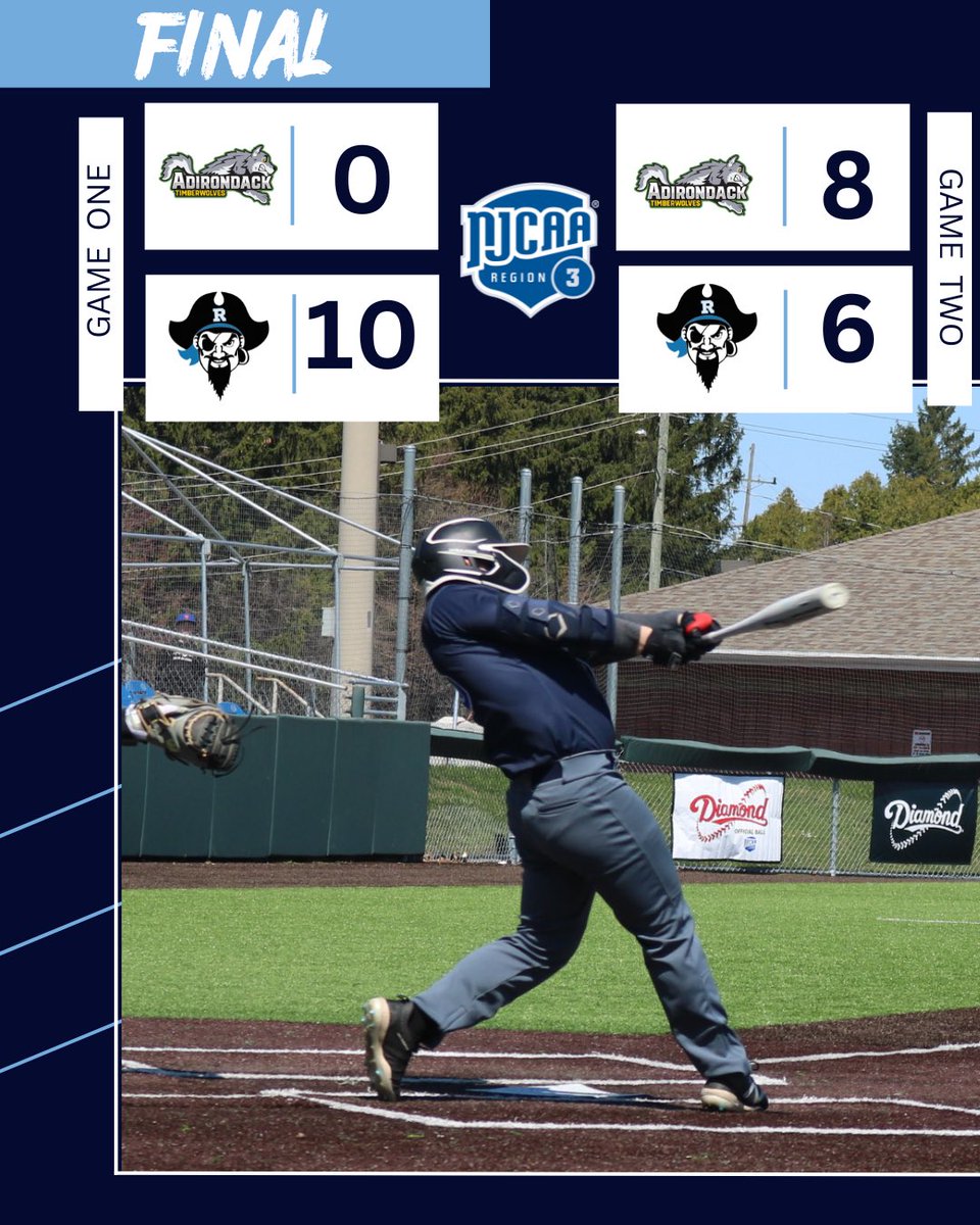 SUNY Fulton-Montgomery Athletics (@fmcc_athletics) on Twitter photo #FINAL Baseball splits with SUNY Adirondack⚾️ Griffin Collins was stellar on the mound in game one, giving up just one hit and striking out eight 🔥 In game two, the Raiders scattered seven hits in the loss. <a href="/NJCAAReg3/">NJCAA REGION 3</a> #FINAL Baseball splits with SUNY Adirondack⚾️ Griffin Collins was stellar on the mound in game one, giving up just one hit and striking out eight 🔥 In game two, the Raiders scattered seven hits in the loss. <a href="/NJCAAReg3/">NJCAA REGION 3</a>