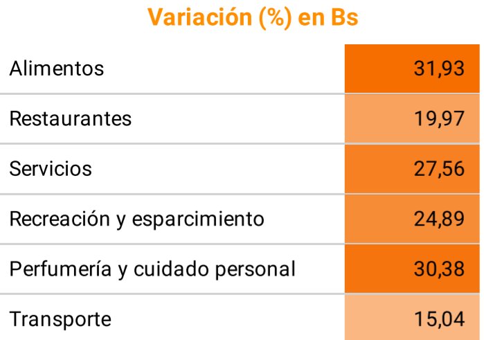 albusdata tweet media