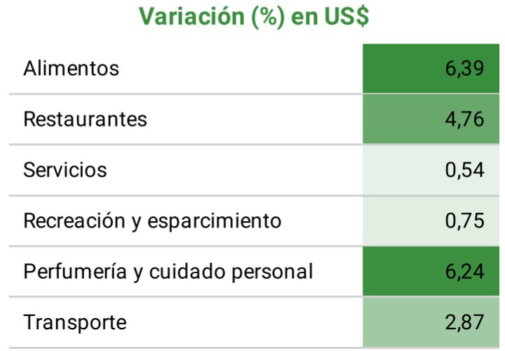 albusdata tweet media