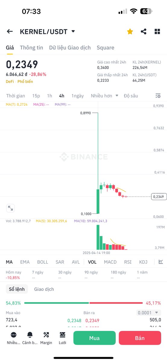 Ngoạ Long tweet media