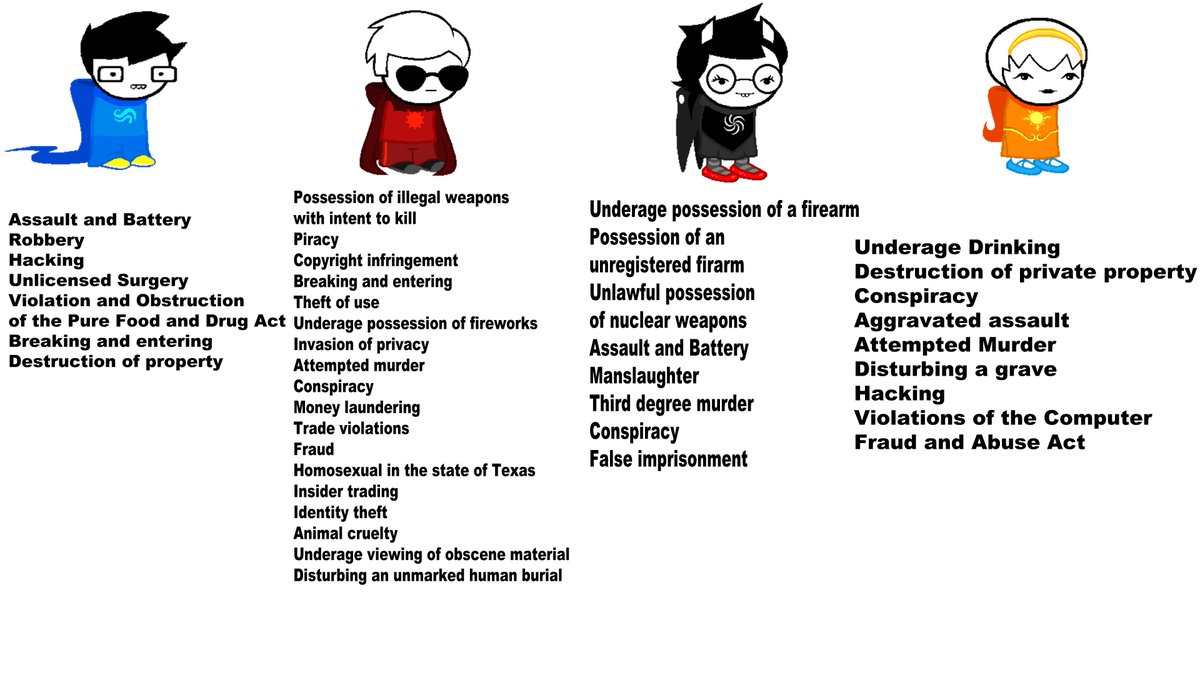 beta kids criminal records (under American law) (not including epilogues or bc)