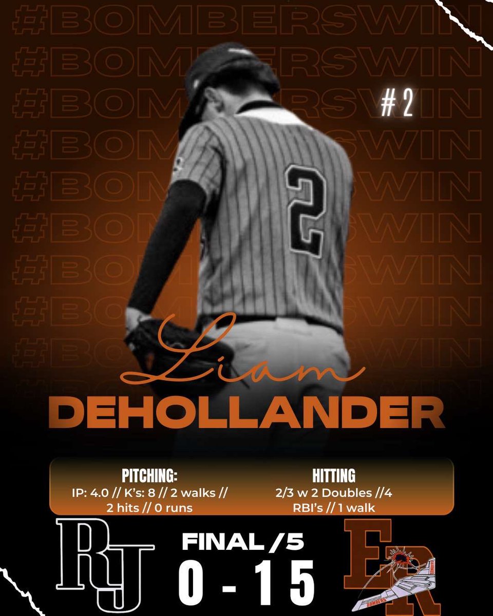 Short outing today on the mound, pretty harsh weather conditions led to me loosing some pitch control, but overall felt decent on the mound, and good at the plate !!

Good team win, and looking forward to this week!!

#ERbaseball #PACbaseball
<a href="/ERBombers/">ER Bombers Athletics</a> <a href="/PACtrainer/">David J. Roth CSCS</a> <a href="/BUncommitted/">Baseball_Uncommitted</a>
