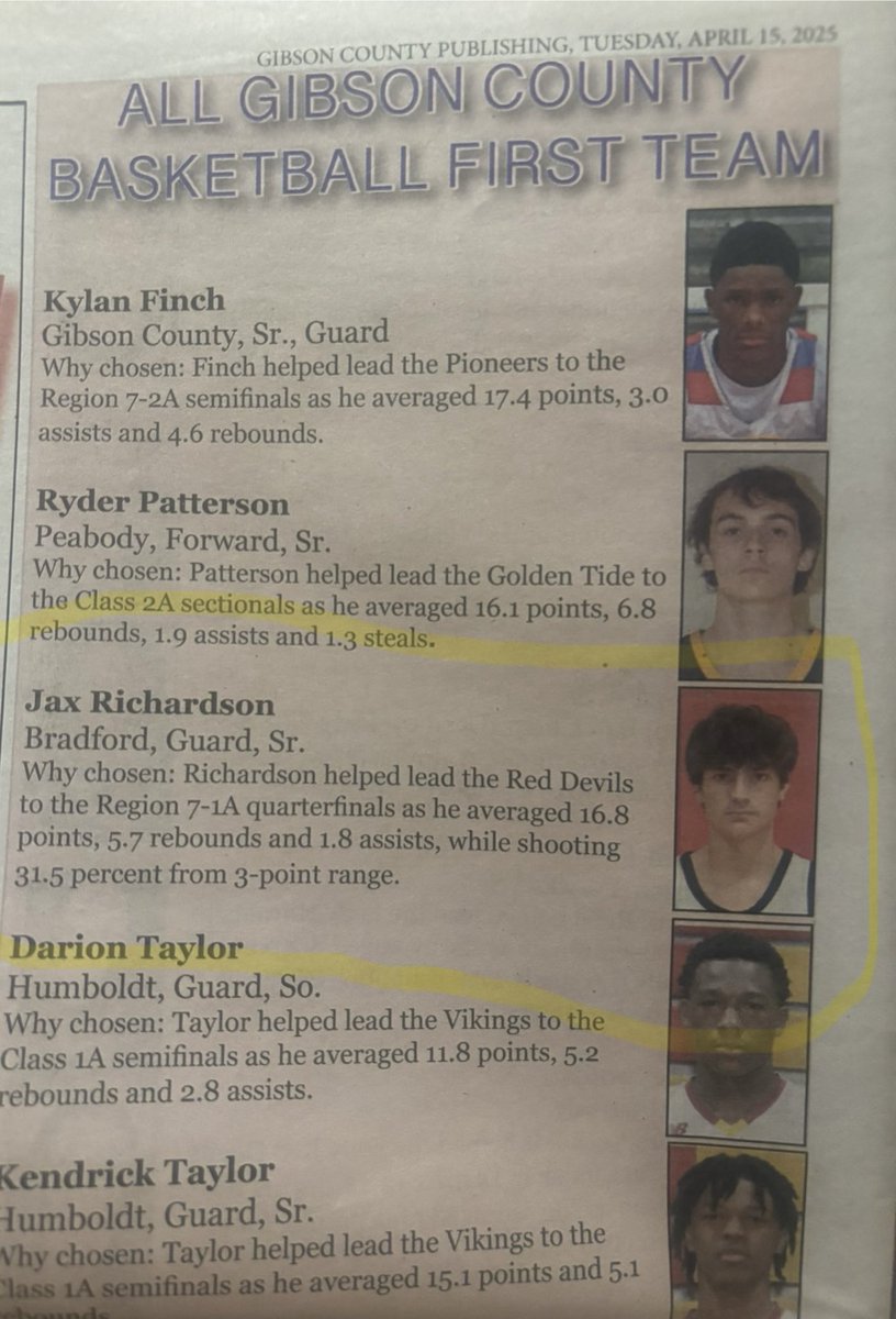 bradfordhoops20's tweet image. Congrats to Jax Richardson. All Gibson County first team basketball team. Well deserved!
