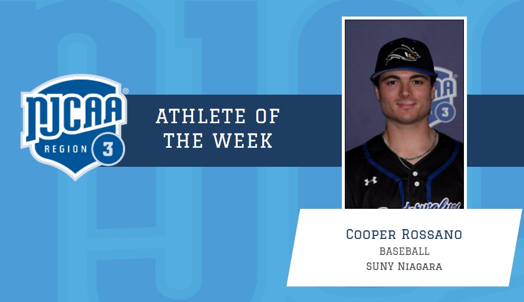 NJCAA REGION 3 (@njcaareg3) on Twitter photo SUNY Niagara's Cooper Rossano named <a href="/NJCAAReg3/">NJCAA REGION 3</a> Athlete of the Week
njcaaregion3.org/aotw/2024-25/s… SUNY Niagara's Cooper Rossano named <a href="/NJCAAReg3/">NJCAA REGION 3</a> Athlete of the Week
njcaaregion3.org/aotw/2024-25/s…