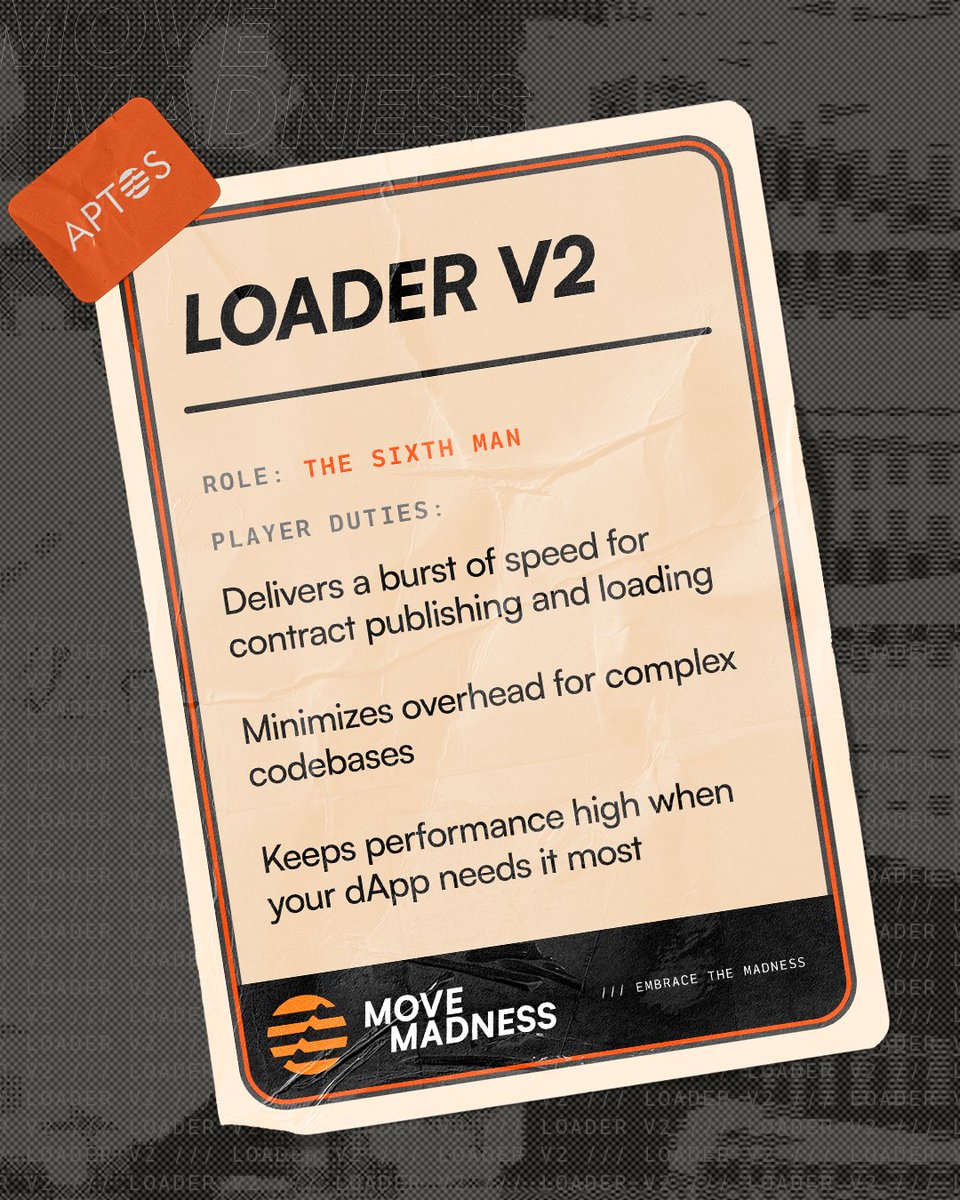 Aptos (@aptos) on Twitter photo It's the Move Madness final countdown 😤🔥
Who do clever builders send in to clutch up? End your game strong with "The Sixth Man"—Loader V2 on Aptos Move 2.
Pro-tip from Coach <a href="/GeorgeMitenkov/">George Mitenkov</a> from <a href="/AptosLabs/">Aptos Labs</a>: Don't leave this Move All-Star on the bench 👀 It's the Move Madness final countdown 😤🔥
Who do clever builders send in to clutch up? End your game strong with "The Sixth Man"—Loader V2 on Aptos Move 2.
Pro-tip from Coach <a href="/GeorgeMitenkov/">George Mitenkov</a> from <a href="/AptosLabs/">Aptos Labs</a>: Don't leave this Move All-Star on the bench 👀