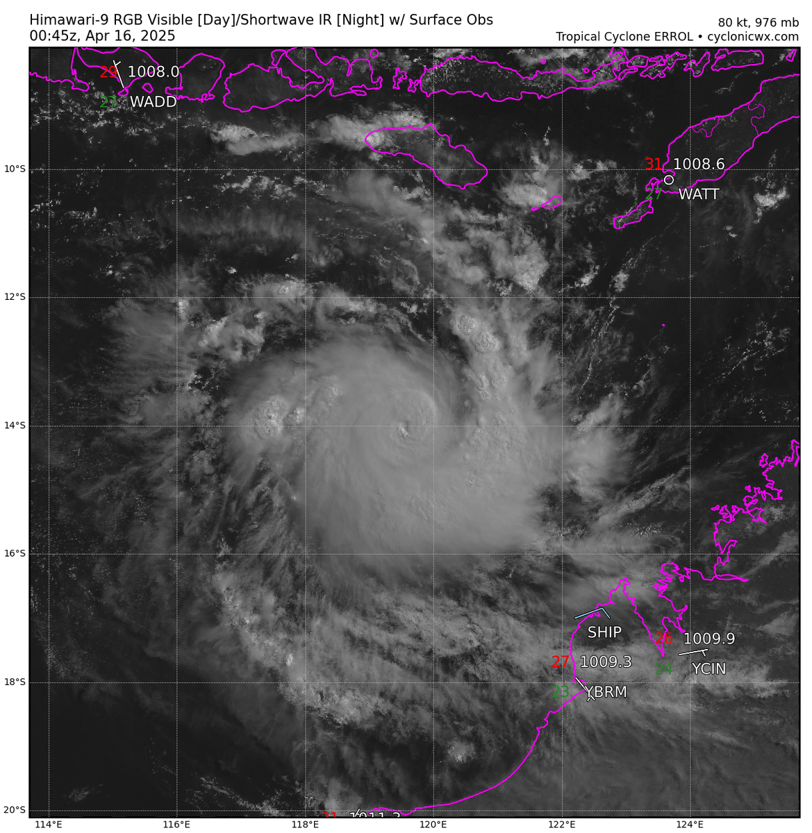 Supreme WX tweet media