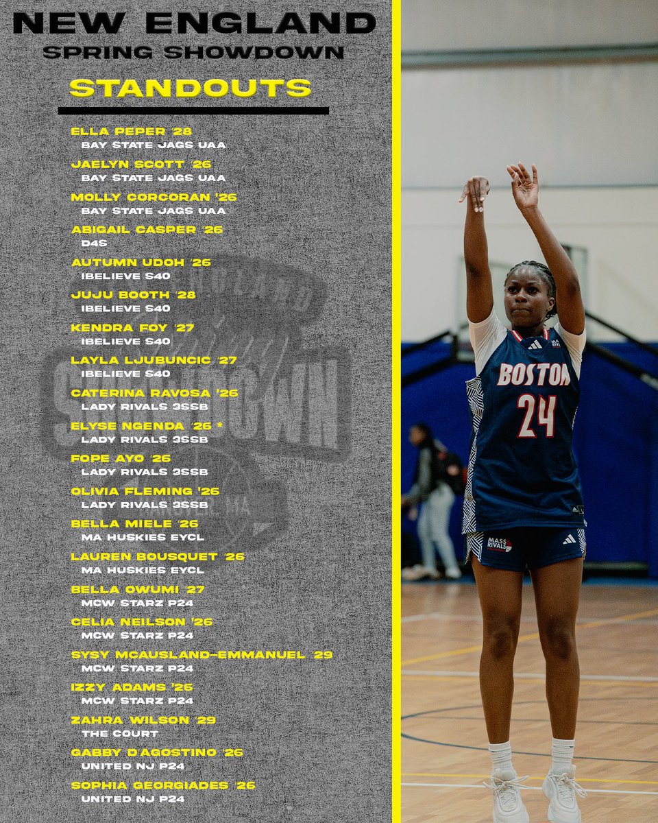 Twin ViZuals (@twinvizuals) on Twitter photo Standouts from the New England Spring Showdown 🌟 <a href="/SelectEventsBB/">Select Events Basketball</a> #ladiesexposurefirst
<a href="/BayStateJags/">Bay State Jaguars</a>
<a href="/ibelieve_elite/">Ibelieveelite🎸</a>
<a href="/LadyRivals/">Lady Rivals</a>
<a href="/MAHuskies/">MA_Huskies</a>
<a href="/MCWSTARZ/">MCW STARZ</a>
<a href="/unitedNJaau/">United NJ AAU</a> Standouts from the New England Spring Showdown 🌟 <a href="/SelectEventsBB/">Select Events Basketball</a> #ladiesexposurefirst
<a href="/BayStateJags/">Bay State Jaguars</a>
<a href="/ibelieve_elite/">Ibelieveelite🎸</a>
<a href="/LadyRivals/">Lady Rivals</a>
<a href="/MAHuskies/">MA_Huskies</a>
<a href="/MCWSTARZ/">MCW STARZ</a>
<a href="/unitedNJaau/">United NJ AAU</a>