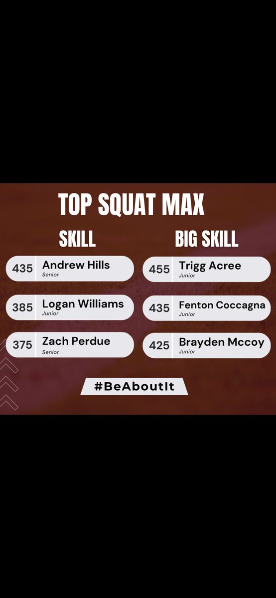 #beaboutit
#metcalfemuscle