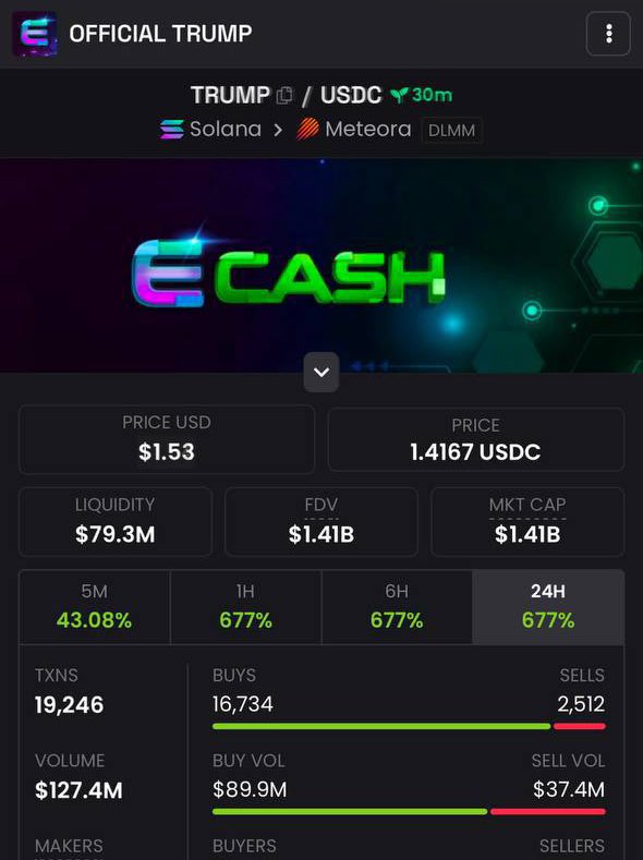 I still can’t believe dexscreener let me update the official $trump token at launch to some random token i was in back in the day shit did a 100x after 💀