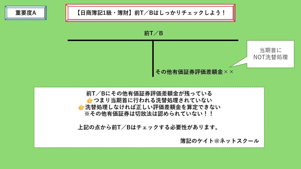 net_commerce_'s tweet photo. 『日商簿記1級・簿財』
前T/Bをしっかりチェックしよう✅ https://t.co/lhUYT1ZLfU