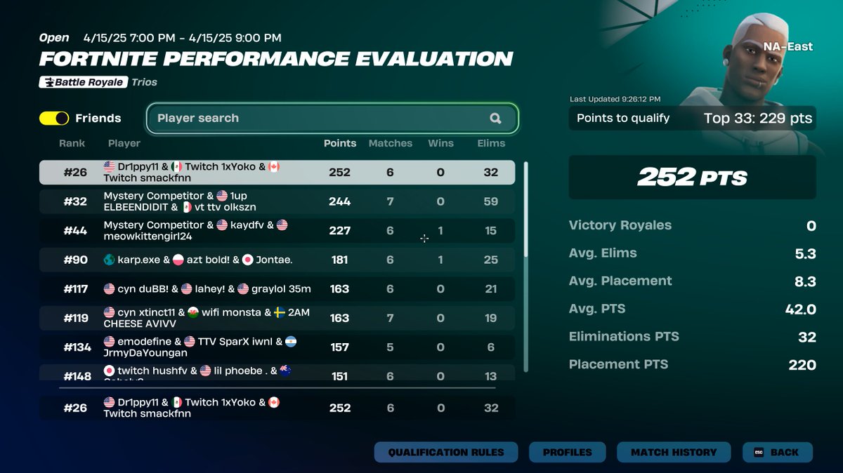 qualed eval finals with <a href="/smackfnn/">smackfnn</a> <a href="/Dr1ppy11_/">Dr1ppy11</a>