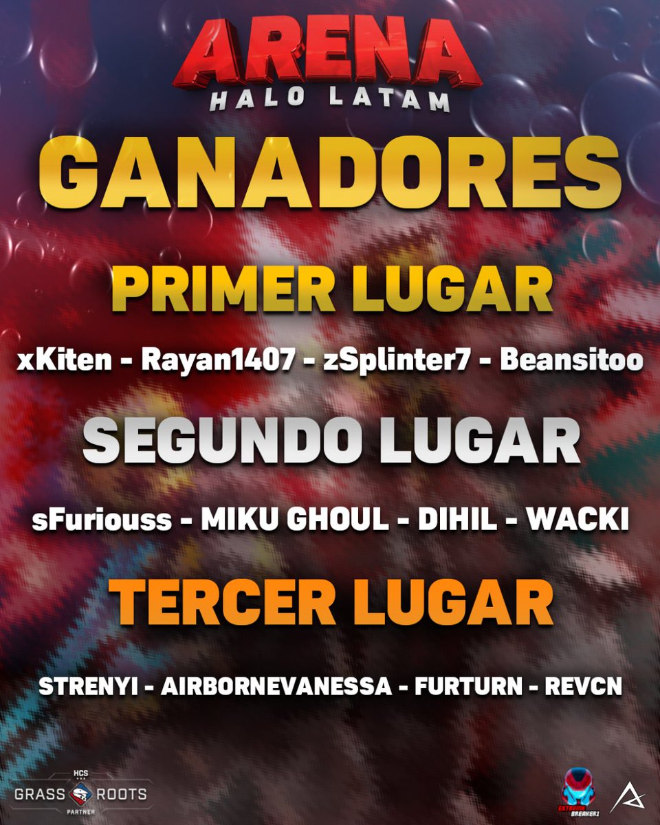 🏆 TERMINÓ NUESTRA CUARTA EDICIÓN DE #ArenaHaloLATAM 🏆
Nuestros ganadores del Torneo de Husky Raid ¡Muchísimas felicidades y gracias a todos por habernos acompañado en la transmisión!
🥇 Los Pelones de Coatzacoalcos
🥈 Pension 2
🥉 Los Melones